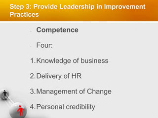 Step 3: Provide Leadership in Improvement
Practices
Competence
Four:
1.Knowledge of business
2.Delivery of HR
3.Management of Change
4.Personal credibility
 