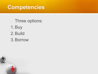 Competencies
Three options:
1.Buy
2.Build
3.Borrow
 