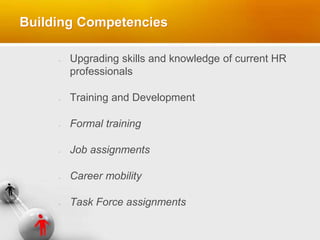 Building Competencies
Upgrading skills and knowledge of current HR
professionals
Training and Development
Formal training
Job assignments
Career mobility
Task Force assignments
 