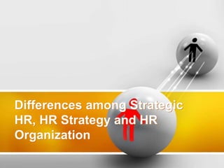Differences among Strategic
HR, HR Strategy and HR
Organization
 