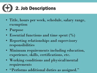 2. Job Descriptions Title, hours per week, schedule, salary range, exemption Purpose Essential functions and time spent (%) Reporting relationships and supervisory responsibilities Minimum requirements including education, experience, skills, certifications, etc. Working conditions and physical/mental requirements “ Performs additional duties as assigned.” 