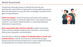 Needs Assessment
Conducting a thorough analysis to identify the learning and
development needs within an organization involves gathering relevant
data and information to assess the skills, knowledge, and performance
gaps among employees.
Define the Purpose: Clarify the purpose and scope of the analysis :
Identifying skill gaps in a particular department, assessing the training
needs for a new system implementation, or evaluating leadership
development requirements.
Select appropriate data collection methods to gather information.
Some common methods include Surveys, Interviews, Focus Groups,
Performance Evaluations and Job Analysis.
Once the data is collected, analyze it to identify patterns, trends, and
common themes. Look for recurring areas where there are gaps
between desired and actual performance or where additional training
and development can enhance skills and competencies.
 