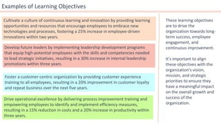 Examples of Learning Objectives
These learning objectives
are to drive the
organization towards long-
term success, employee
engagement, and
continuous improvement.
It's important to align
these objectives with the
organization's vision,
mission, and strategic
priorities to ensure they
have a meaningful impact
on the overall growth and
success of the
organization.
Cultivate a culture of continuous learning and innovation by providing learning
opportunities and resources that encourage employees to embrace new
technologies and processes, fostering a 25% increase in employee-driven
innovations within two years.
Develop future leaders by implementing leadership development programs
that equip high-potential employees with the skills and competencies needed
to lead strategic initiatives, resulting in a 30% increase in internal leadership
promotions within three years.
Foster a customer-centric organization by providing customer experience
training to all employees, resulting in a 20% improvement in customer loyalty
and repeat business over the next five years.
Drive operational excellence by delivering process improvement training and
empowering employees to identify and implement efficiency measures,
resulting in a 15% reduction in costs and a 20% increase in productivity within
three years.
 