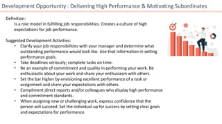 Development Opportunity : Delivering High Performance & Motivating Subordinates
Definition:
Is a role model in fulfilling job responsibilities. Creates a culture of high
expectations for job performance.
Suggested Development Activities:
• Clarify your job responsibilities with your manager and determine what
outstanding performance would look like. Use that information in setting
performance goals.
• Take deadlines seriously; complete tasks on time.
• Be an example of commitment and quality in performing your work. Be
enthusiastic about your work and share your enthusiasm with others.
• Set the bar higher by envisioning excellent performance of a task or
assignment and share your expectations with others.
• Compliment direct reports and/or colleagues who display high performance
and commitment standards.
• When assigning new or challenging work, express confidence that the
person will succeed. Set the individual up for success by setting clear goals
and expectations for performance.
 