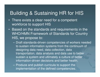 Human Resources and Workforce Capacity Building | PDF