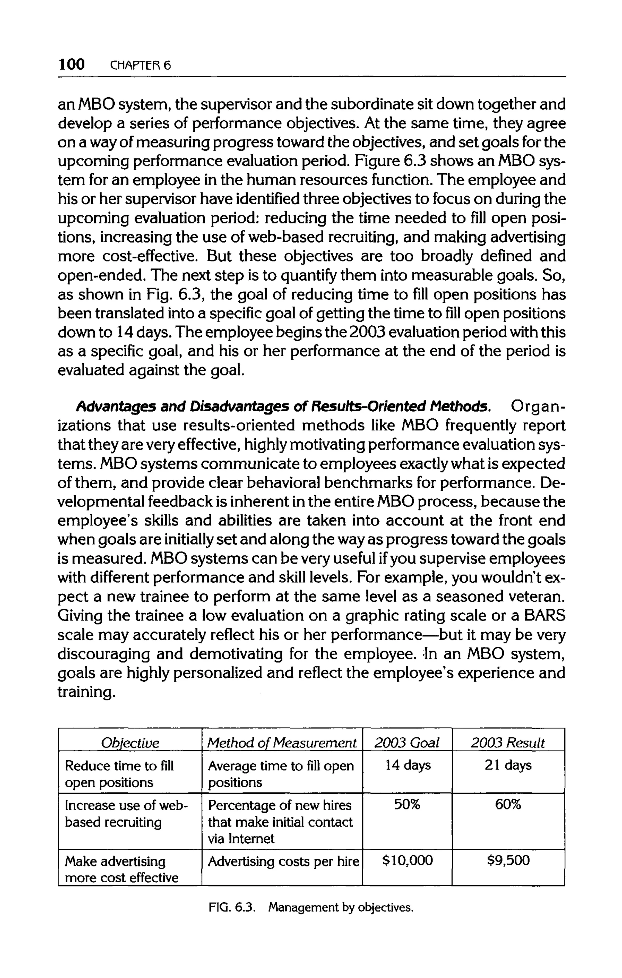 100 CHAPTER 6
an MBOsystem, the supervisor and the subordinate sit down together and
develop a series of performance objectives. Atthe same time, they agree
on awayofmeasuring progresstoward the objectives, and set goals for the
upcoming performance evaluation period. Figure 6.3 shows an MBOsys-
tem for an employee inthe human resources function. The employee and
his or her supervisor have identified three objectives to focus on duringthe
upcoming evaluation period: reducing the time needed to fill open posi-
tions, increasing the use of web-based recruiting, and makingadvertising
more cost-effective. But these objectives are too broadly defined and
open-ended. The next step is to quantify them into measurable goals. So,
as shown in Fig. 6.3, the goal of reducing time to fill open positions has
been translated into a specificgoal ofgetting the time tofillopen positions
down to 14days. The employee begins the 2003evaluationperiod with this
as a specific goal, and his or her performance at the end of the period is
evaluated against the goal.
Advantages and Disadvantages of Results-Oriented Methods. Organ-
izations that use results-oriented methods like MBO frequently report
that they are veryeffective, highly motivating performance evaluation sys-
tems. MBO systems communicateto employees exactly what isexpected
of them, and provide clear behavioral benchmarks for performance. De-
velopmental feedback isinherentinthe entireMBOprocess, because the
employee's skills and abilities are taken into account at the front end
when goals are initially set and along the way as progress toward the goals
is measured. MBOsystems can be veryuseful ifyou supervise employees
with different performance and skill levels. For example, you wouldn'tex-
pect a new trainee to perform at the same level as a seasoned veteran.
Giving the trainee a low evaluation on a graphic rating scale or a BARS
scale may accurately reflect his or her performance—but it may be very
discouraging and demotivating for the employee. In an MBO system,
goals are highly personalized and reflect the employee's experience and
training.
Objective
Reduce time to fill
open positions
Increase use of web-
based recruiting
Makeadvertising
more cost effective
Method of Measurement
Average time to fill open
positions
Percentage of new hires
that make initial contact
viaInternet
Advertising costs per hire
2003Goal
14 days
50%
$10,000
2003 Result
21 days
60%
$9,500
FIG. 6.3. Management by objectives.
 
