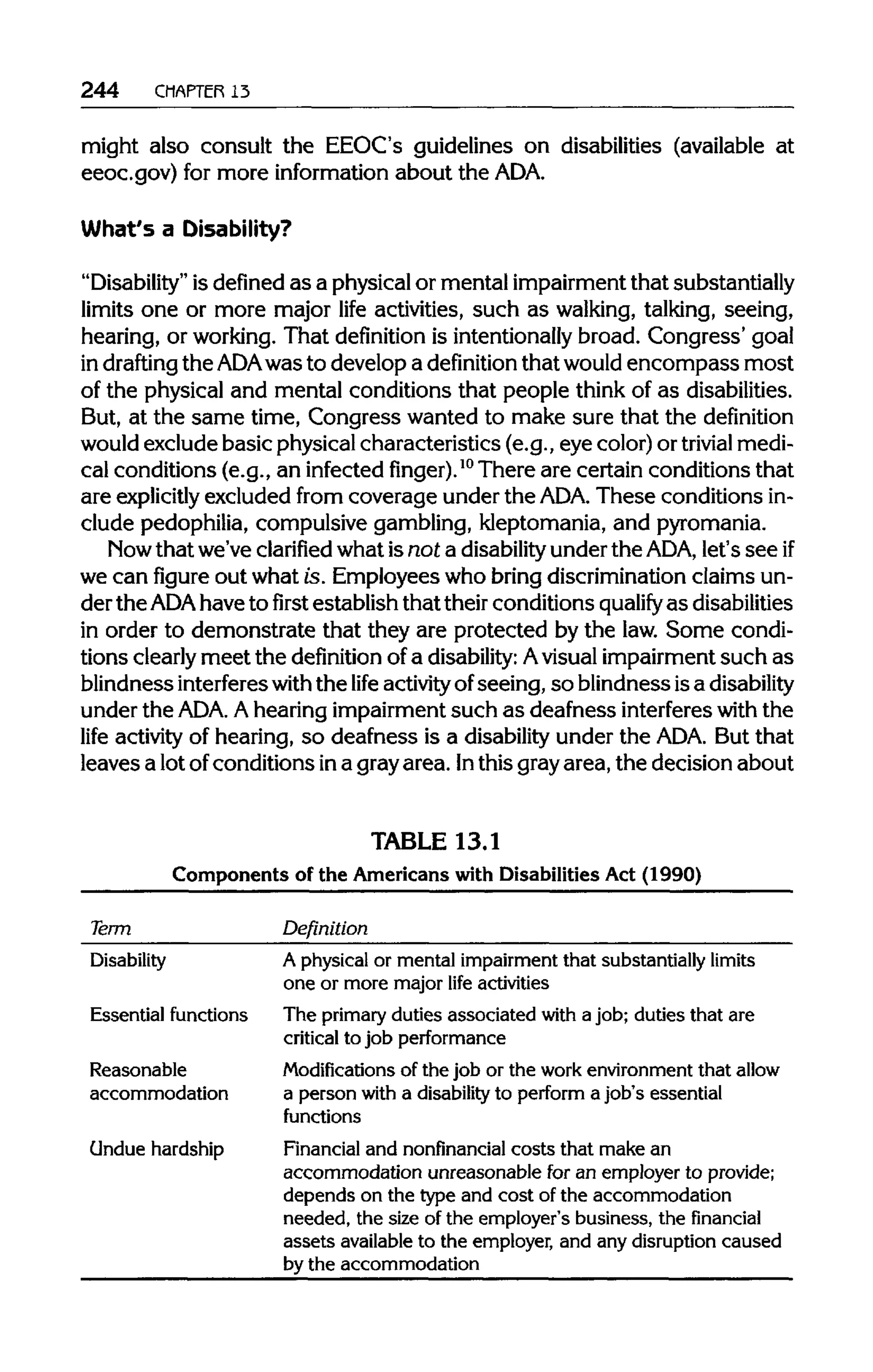 244 CHAPTER 13
might also consult the EEOC's guidelines on disabilities (available at
eeoc.gov) for more information about theADA.
What's a Disability?
"Disability" is defined as a physical or mental impairment that substantially
limits one or more major life activities, such as walking, talking, seeing,
hearing, or working. That definition is intentionally broad. Congress' goal
in drafting the ADAwas to develop a definition that would encompass most
of the physical and mental conditions that people think of as disabilities.
But, at the same time, Congress wanted to make sure that the definition
would exclude basic physical characteristics (e.g., eye color) or trivial medi-
cal conditions (e.g., an infectedfinger).10
There are certain conditions that
are explicitly excluded from coverage under the ADA. These conditions in-
clude pedophilia, compulsive gambling, kleptomania, and pyromania.
Now that we've clarified what is not a disability under the ADA, let's seeif
we can figure out what is. Employees who bring discrimination claims un-
der the ADA have tofirstestablish that theirconditions qualify as disabilities
in order to demonstrate that they are protected by the law. Some condi-
tions clearlymeet the definition of a disability: Avisual impairment such as
blindness interfereswiththe life activityofseeing, so blindness isadisability
under the ADA. Ahearing impairment such as deafness interfereswith the
life activity of hearing, so deafness is a disabilityunder the ADA.But that
leaves a lot ofconditions ina grayarea. Inthis grayarea, the decision about
TABLE 13.1
Components of the Americans with Disabilities Act (1990)
Term Definition
Disability A physical or mental impairment that substantially limits
one or more major life activities
Essential functions The primary duties associated with a job; duties that are
critical to job performance
Reasonable Modificationsof the job or the work environment that allow
accommodation a person with a disabilityto perform a job's essential
functions
Undue hardship Financial and nonfinancial costs that make an
accommodation unreasonable for an employer to provide;
depends on the type and cost of the accommodation
needed, the size of the employer's business, the financial
assets available to the employer, and any disruption caused
by the accommodation
 