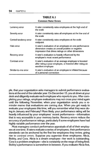 94 CHAPTER 6
TABLE 6.1
Common Rater Errors
Leniencyerror
Severity error
Central tendency error
Halo error
Recency error
Contrast error
Similar-to-me error
A rater consistently rates employees at the high end of
the scale
A rater consistently rates all employees at the low end of
the scale
A rater consistently rates employees at the scale
midpoint
A rater's evaluationof an employee on one performance
dimension creates an overall positive or negative
impression that drivesratings on other dimensions
A rater's evaluation is heavily influenced by the
employee's most recent performance
A rater's evaluationof an average employee is boosted
after rating a poor employee, or lowered after rating an
excellent employee
A rater's evaluationof an employee is inflated because
of a personal connection
ple, that your organizationasks managers to submit performance evalua-
tions at the end ofthe calendar year.On December 15,you sit down atyour
desk and diligently evaluate each employee who reports to you. After com-
pleting your ratings, employee evaluations may not cross your mind again
until the following November, when your organization sends you a re-
minder memo that evaluations are coming due. When you get ready to
evaluate your employees this time, will you remember what they were do-
ing in January and February?More likely, your performance rating will be
heavily influenced by your employees' recent performance—information
that is very accessible in your memory banks. Recency errors reduce the
accuracy of performance ratings, particularly ifsome employees have had
highly variable performance over the year.
Most managers conduct performanceappraisals of all of their employ-
ees at one time. Ifraters evaluate a series of employees, theirperformance
standards can be anchored by the first fewemployees they review, giving
rise to contrast errors. Suppose you supervise three employees: Alicia,
Bobby, and Cora. Alicia is a dream employee—her work is outstanding.
Cora is a problem employee—she is constantly on the verge of beingfired.
Bobby's performanceis somewhere in between. Ifyou evaluateAlicia first,
 