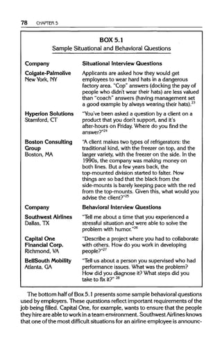78 CHAPTER 5
BOX 5.1
Sample Situationaland Behavioral Questions
Company
Colgate-Palmolive
New York, NY
Hyperion Solutions
Stamford, CT
Boston Consulting
Group
Boston,MA
Company
SouthwestAirlines
Dallas, TX
Capital One
Financial Corp.
Richmond,VA
BellSouth Mobility
Atlanta, GA
Situational Interview Questions
Applicants are asked how they would get
employees to wear hard hats in a dangerous
factory area. "Cop" answers (docking the pay of
people who didn't wear their hats) are less valued
than "coach" answers (having management set
a good example by alwayswearingtheir hats).23
"You've been asked a question by a client on a
product that you don't support, and it's
after-hours on Friday. Where do you find the
answer?"24
"A client makes two types of refrigerators: the
traditional kind, with the freezer on top, and the
larger variety, with the freezer on the side. In the
1990s, the company was making money on
both lines. But a fewyears back, the
top-mounted division started to falter. Now
things are so bad that the black from the
side-mounts is barelykeeping pace with the red
from the top-mounts. Given this, what would you
advise the client?"25
Behavioral InterviewQuestions
"Tell me about a time that you experienced a
stressful situation and were able to solve the
problem with humor."26
"Describe a project where you had to collaborate
with others. How do you work in developing
people?"27
"Tell us about a person you supervised who had
performance issues. What was the problem?
How did you diagnose it?What steps did you
take to fixit?"28
The bottom half of Box5.1 presents some sample behavioral questions
used by employers. These questions reflect important requirements of the
job being filled. Capital One, for example, wants to ensure that the people
they hire are able to work ina team environment. Southwest Airlines knows
that one of the most difficult situations for an airlineemployee is announc-
 