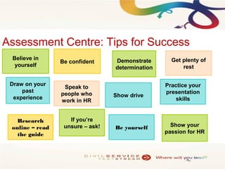 Civil Service HR Fast Stream 2014 Recruitment Presentation | PPT
