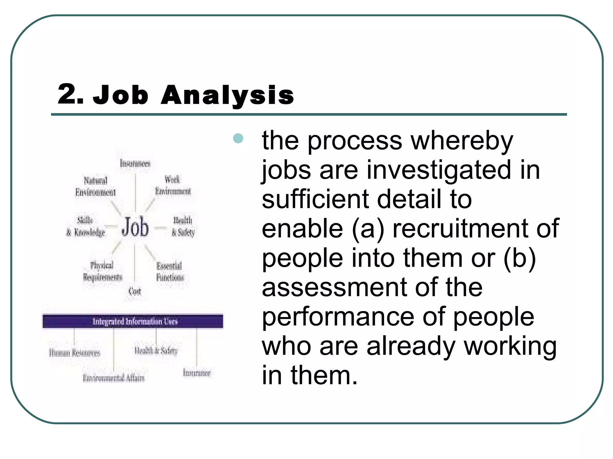 2 .  Job Analysis the process whereby jobs are investigated in sufficient detail to enable (a) recruitment of people into them or (b) assessment of the performance of people who are already working in them. 