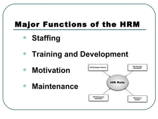 Major Functions of the HRM Staffing Training and Development Motivation Maintenance 