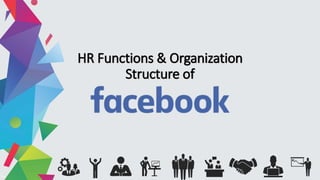 HR Functions & Organization
Structure of
HR Functions & Organization
Structure of
 