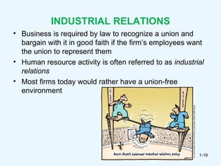 INDUSTRIAL RELATIONS
• Business is required by law to recognize a union and
  bargain with it in good faith if the firm’s employees want
  the union to represent them
• Human resource activity is often referred to as industrial
  relations
• Most firms today would rather have a union-free
  environment




                                                          1-18
 