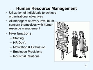 Human Resource Management
• Utilization of individuals to achieve
  organizational objectives
• All managers at every level must
  concern themselves with human
  resource management
• Five functions
   –   Staffing
   –   HR Dev’t
   –   Motivation & Evaluation
   –   Employee Provisions
   –   Industrial Relations

                                          1-2
 