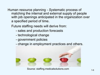 Human resource planning - Systematic process of
  matching the internal and external supply of people
  with job openings anticipated in the organization over
  a specified period of time.
  Future staffing needs will derive from:
     - sales and production forecasts
     - technological change
     - government policies
     - change in employment practices and others.




             Source: staffing.medicalsolutions.com         1-6
 