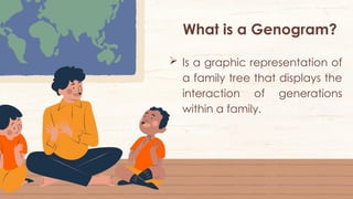Homeroom Guidance-Lesson-5-Genogram.pptx