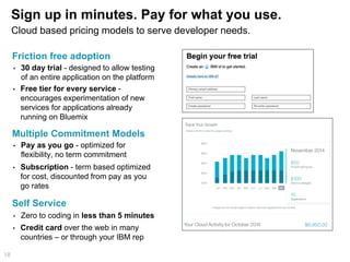 Sign up in minutes. Pay for what you use. 
18 
Cloud based pricing models to serve developer needs. 
Friction free adoption 
• 30 day trial - designed to allow testing 
of an entire application on the platform 
• Free tier for every service - 
encourages experimentation of new 
services for applications already 
running on Bluemix 
Multiple Commitment Models 
• Pay as you go - optimized for 
flexibility, no term commitment 
• Subscription - term based optimized 
for cost, discounted from pay as you 
go rates 
Self Service 
• Zero to coding in less than 5 minutes 
• Credit card over the web in many 
countries – or through your IBM rep 
 