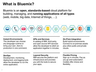 What is Bluemix? 
7 
Bluemix is an open, standards-based cloud platform for 
building, managing, and running applications of all types 
(web, mobile, big data, Internet of things, …). 
Instant Environments 
The developer can choose 
any language runtime or 
bring your own. Zero to 
production in one command. 
DevOps 
Development, monitoring, 
deployment, and logging tools 
allow the developer to run the 
entire application. 
APIs and Services 
A catalog of IBM, third party, 
and open source API services 
allow the developer to stitch an 
application together in minutes. 
On-Prem Integration 
Build hybrid environments. 
Connect to on-premise assets 
plus other public and private 
clouds. 
Flexible Pricing 
Sign up in minutes. Pay as 
you go and subscription 
models offer choice and 
flexibility. 
Layered Security 
IBM secures the platform and 
infrastructure and provides 
you with the tools to secure 
your apps. 
 