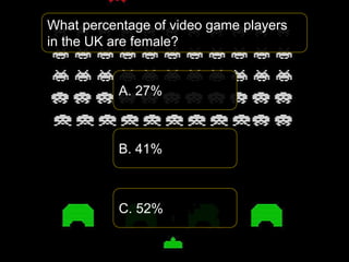 What percentage of video game players
in the UK are female?
A. 27%
B. 41%
C. 52%
 