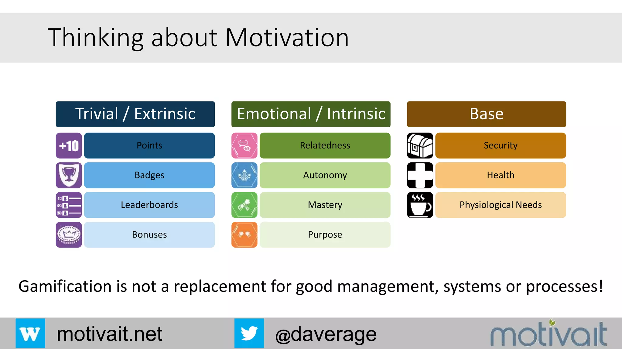 Slide 9