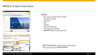 © 2015 SAP SE or an SAP affiliate company. All rights reserved. 13Internal
MOOCs & Open Education
MOOCs
• MIT Open Course Ware Projekt
• iTunes University:
• Coursera
• EdX
• Udacity
• https://iversity.org/
• 100 Tools for Learning
• openSAP: https://open.sap.com
• SAP Learning Hub: Kostenfreier Probezugang
(Discovery Edition) Learning Room
 