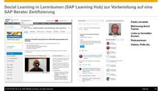 © 2015 SAP SE or an SAP affiliate company. All rights reserved. 20Internal
Social Learning in Lernräumen (SAP Learning Hub) zur Vorbereitung auf eine
SAP Berater Zertifizierung
• Feste Lernziele
• Betreuung durch
Trainer
• Links zu formellen
Kursen
• Diskussionen
• Videos, Polls etc.
 