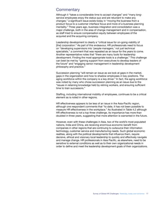 Survey of Global HR Challenges: Yesterday, today and tomorrow 17
Commentary
Although it “takes a considerable time to accept changes” and “many long-
service employees enjoy the status quo and are reluctant to make any
changes,” a signiﬁcant issue exists today in “moving the business from a
product focus to a customer interface focus and more of a business planning
mentality.” Three years ago, business integration and consolidation was a
major challenge, both in the area of change management and in compensation,
as staff tried to ensure compensation equity between employees of the
acquired and the acquiring company.
Leadership development is clearly a “critical issue for on-going viability of
[the] corporation.” As part of this endeavour, HR professionals need to focus
on “developing supervisors into ‘people managers,’ not just technical
specialists,” a comment that was repeated as an issue for the years to come.
Another representative notes that “there are many tools for leadership
development. Finding the most appropriate tools is a challenge.” This challenge
can best be met by “gaining support from executives to develop leaders of
the future” and “engaging senior management in leadership development
philosophy and practice.”
Succession planning “will remain an issue as we look at gaps in the market,
gaps in the organization and how to shadow employees in key positions. The
aging workforce within the company is a key driver.” In fact, the aging workforce
was noted by many who chose succession planning as an issue due to the
“issues in retaining knowledge held by retiring workers, and ensuring sufﬁcient
time to train successors.”
Stafﬁng, including international mobility of employees, continues to be a critical
element as is noted in other regions.
HR effectiveness appears to be less of an issue in the Asia-Paciﬁc region,
although one respondent comments that “to date, it has not been possible to
measure HR effectiveness in the workplace.” As illustrated in Table 4.2 although
HR effectiveness is not a top three challenge, its importance has more than
doubled in three years, suggesting that more attention is warranted in the future.
However, even with these challenges in Asia, two of the world’s most populated
nations, India and China, are receiving enormous economic beneﬁt from
companies in other regions that are continuing to outsource their information
technology, customer service and manufacturing needs. Such global economic
realities, along with the political developments that inﬂuence them, require
decisive, ethical and visionary local leadership to quickly and effectively navigate
and manage change. HR professionals in Asia Paciﬁc, as elsewhere, need to be
sensitive to external conditions as well as to their own organizational needs in
order to deﬁne and meet the leadership development goals of their organizations.
 