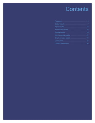 Survey of Global HR Challenges: Yesterday, today and tomorrow 3
Contents
Foreword . . . . . . . . . . . . . . . . . . . . . . . . . . . . . . . . . . . . . . . . 4
Global results . . . . . . . . . . . . . . . . . . . . . . . . . . . . . . . . . . . 7
Africa results . . . . . . . . . . . . . . . . . . . . . . . . . . . . . . . . . . . 12
Asia Paciﬁc results. . . . . . . . . . . . . . . . . . . . . . . . . . . . . 15
Europe results. . . . . . . . . . . . . . . . . . . . . . . . . . . . . . . . . . 18
North America results. . . . . . . . . . . . . . . . . . . . . . . . . . 21
South America results . . . . . . . . . . . . . . . . . . . . . . . . . 24
Conclusion . . . . . . . . . . . . . . . . . . . . . . . . . . . . . . . . . . . . . 27
Contact information. . . . . . . . . . . . . . . . . . . . . . . . . . . . 30
 