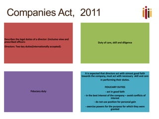 Companies Act, 2011
Describes the legal duties of a director: (inclusive view and
prescribed officers:
Directors: Two key duties(internationally accepted):
Duty of care, skill and diligence
Fiduciary duty
It is expected that directors act with utmost good faith
towards the company, must act with necessary skill and care
in performing their duties.
FIDUCIARY DUTIES
- act in good faith
- in the best interest of the company – avoid conflicts of
interest
- do not use position for personal gain
- exercise powers for the purpose for which they were
granted
 