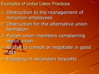 Unfair Management HR grievance and relationship management | PPT