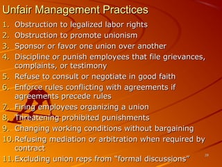 Unfair Management HR grievance and relationship management | PPT