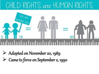 Convention on the Rights of a child | PPTX