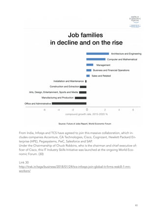 From India, Infosys and TCS have agreed to join this massive collaboration, which in-
cludes companies Accenture, CA Technologies, Cisco, Cognizant, Hewlett Packard En-
terprise (HPE), Pegasystems, PwC, Salesforce and SAP.
Under the Chairmanship of Chuck Robbins, who is the chairman and chief executive of-
ficer of Cisco, this IT Industry Skills Initiative was launched at the ongoing World Eco-
nomic Forum. (30)
Link 30
http://trak.in/tags/business/2018/01/24/tcs-infosys-join-global-it-firms-reskill-1-mn-
workers/
	 	 41
 