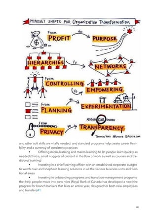 and other soft skills are vitally needed, and standard programs help create career flexi-
bility and a currency of consistent practices
• Offering micro-learning and macro-learning to let people learn quickly as
needed (that is, small nuggets of content in the flow of work as well as courses and tra-
ditional training)
• Investing in a chief learning officer with an established corporate budget
to watch over and shepherd learning solutions in all the various business units and func-
tional areas
• Investing in onboarding programs and transition-management programs
that help people move into new roles (Royal Bank of Canada has developed a new-hire
program for branch bankers that lasts an entire year, designed for both new employees
and transfers)41
	 	 68
 