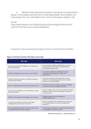 • Working closely with business leaders on job design and organizational
design as technologies automate work, to help realign people, retrain people, and
move people into more “essentially human” roles as technology is adopted ( 43)
Link 43
https://www2.deloitte.com/insights/us/en/focus/technology-and-the-future-of-
work.html?icid=dcom_promo_featured|global;en
A new set of rules are emerging that govern future of work which are as follows -
	 	 69
 