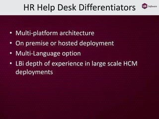 HR Help Desk 