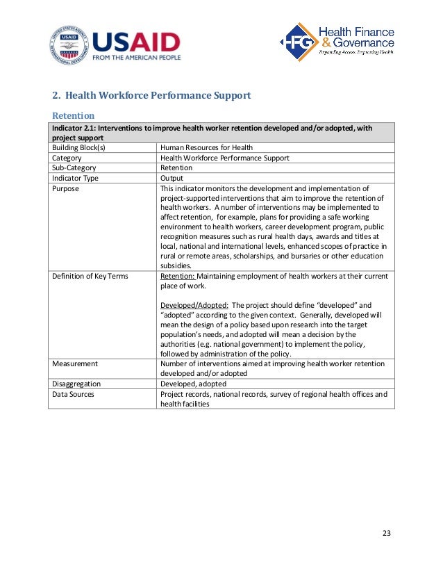 human resources for health indicators reference sheet