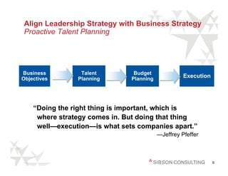Align Leadership Strategy with Business Strategy
Proactive Talent Planning




Business         Talent         Budget
Objectives      Planning       Planning
                                                    Execution




    “Doing the right thing is important, which is
     where strategy comes in. But doing that thing
     well—execution—is what sets companies apart.”
                                          —Jeffrey Pfeffer



                                                                9
 