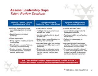 Assess Leadership Gaps
  Talent Review Sessions

   Introduces Common Thinking                  Provides Overview of                   Promotes Real Action about
      about Leadership Talent             Leadership Talent Pool and Gaps              Performance and Potential

• Improves understanding of the           • Links talent to strategy               • Clarifies who owns talent
  current talent portfolio for critical
  roles                                   • Highlights individual performance      • Leads to better assignment and
                                            success and issues                       development decisions
• Establishes common talent
  standards                               • Identifies gaps (functional, global,   • Facilitates mobility across functions
                                            diversity, etc.)                         and divisions
• Aligns assessments
                                          • Makes it easy to see if leaders are    • Refines the messages to be
• Brings together multiple viewpoints       building their talent pool               delivered
  on individuals
                                          • Identifies feeder roles and provides   • Identifies individual contributors
• Gives leaders a sense of fairness,        an assessment of the talent pool in      who have the interest and potential
  objectivity, and transparency             these roles                              for movement into critical roles
• Creates consistent data capture         • Ensures that an adequate supply        • Provides more breadth and depth
  and analytics on the pipeline of          exists and that action plans are in      of talent, ensuring that critical roles
  talent in feeder roles                    place to maintain a strong talent        possess the range of capabilities
                                            pipeline                                 identified in the role requirement



                     The Talent Review calibrates assessments and planned actions. It
                  includes succession planning and improves performance management.



                                                                                                                               14
 