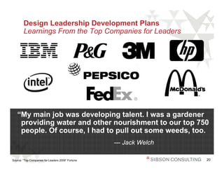 Design Leadership Development Plans
        Learnings From the Top Companies for Leaders




   “My main job was developing talent. I was a gardener
    providing water and other nourishment to our top 750
    people. Of course, I had to pull out some weeds, too.
                                                   — Jack Welch

Source: “Top Companies for Leaders 2009” Fortune                  20
 