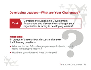 Developing Leaders—What are Your Challenges?

             Complete the Leadership Development
 Task        Assessment and discuss the challenges your
             organization is facing in developing leaders?



Outcome:
In groups of three or four, discuss and answer
the following questions:
• What are the top 2-3 challenges your organization is currently
  facing in developing leaders?
• How have you addressed these challenges?




                                                                   22
 