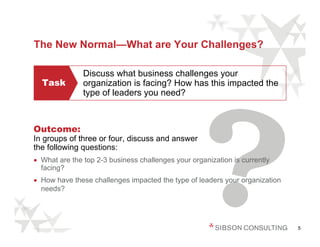 The New Normal—What are Your Challenges?

               Discuss what business challenges your
  Task         organization is facing? How has this impacted the
               type of leaders you need?



Outcome:
In groups of three or four, discuss and answer
the following questions:
• What are the top 2-3 business challenges your organization is currently
  facing?
• How have these challenges impacted the type of leaders your organization
  needs?




                                                                             5
 