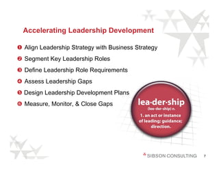 Accelerating Leadership Development

Align Leadership Strategy with Business Strategy
Segment Key Leadership Roles
Define Leadership Role Requirements
Assess Leadership Gaps
Design Leadership Development Plans
Measure, Monitor, & Close Gaps




                                                   7
 