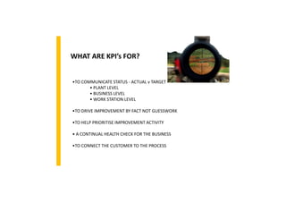 WHAT ARE KPI’s FOR?
•TO COMMUNICATE STATUS - ACTUAL v TARGET•TO COMMUNICATE STATUS - ACTUAL v TARGET
• PLANT LEVEL
• BUSINESS LEVEL
• WORK STATION LEVEL
•TO DRIVE IMPROVEMENT BY FACT NOT GUESSWORK
•TO HELP PRIORITISE IMPROVEMENT ACTIVITY•TO HELP PRIORITISE IMPROVEMENT ACTIVITY
• A CONTINUAL HEALTH CHECK FOR THE BUSINESS
•TO CONNECT THE CUSTOMER TO THE PROCESS
 
