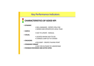 Key Performance Indicators
CHARACTERISTICS OF GOOD KPI
• DYNAMIC• DYNAMIC
• WELL MANAGED - ROTATE VITAL FEW
• OWNED AND OPERATED BY LOCAL TEAM
• SIMPLE
• EASY TO UPDATE - MANUAL
• VISUAL
• LOCATED WHERE EASY TO SEE
• CHANGES JUMP OUT AT VIEWER
• ENGAGING• ENGAGING
• RELEVANT - CREATES TALKING POINT
• STANDARD FORMAT
• EASY FOR OUTSIDER TO UNDERSTAND
• FEEDBACK RECORDED AND ACTED UPON
 