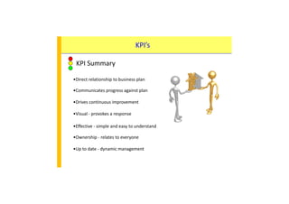 KPI’s
KPI Summary
•Direct relationship to business plan•Direct relationship to business plan
•Communicates progress against plan
•Drives continuous improvement
•Visual - provokes a response
•Effective - simple and easy to understand•Effective - simple and easy to understand
•Ownership - relates to everyone
•Up to date - dynamic management
 