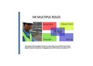 HR MULTIPLE ROLES
KemanapunKemanapun HRHR melangkahmelangkah, 4, 4 peranperan ituitu akanakan selaluselalu munculmuncul (Prof. Dave(Prof. Dave UrichUrich))
ApakahApakah simptomsimptom kesuksesankesuksesan vsvs kegagalankegagalan peranperan HRHR didi dalamdalam perusahaanperusahaan ????????
 
