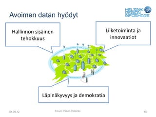 Avoimen datan hyödyt

  Hallinnon sisäinen                           Liiketoiminta ja
      tehokkuus                                   innovaatiot




               Läpinäkyvyys ja demokratia

04.09.12               Forum Virium Helsinki                      15
 
