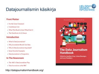 Datajournalismin käsikirja




http://datajournalismhandbook.org/
 